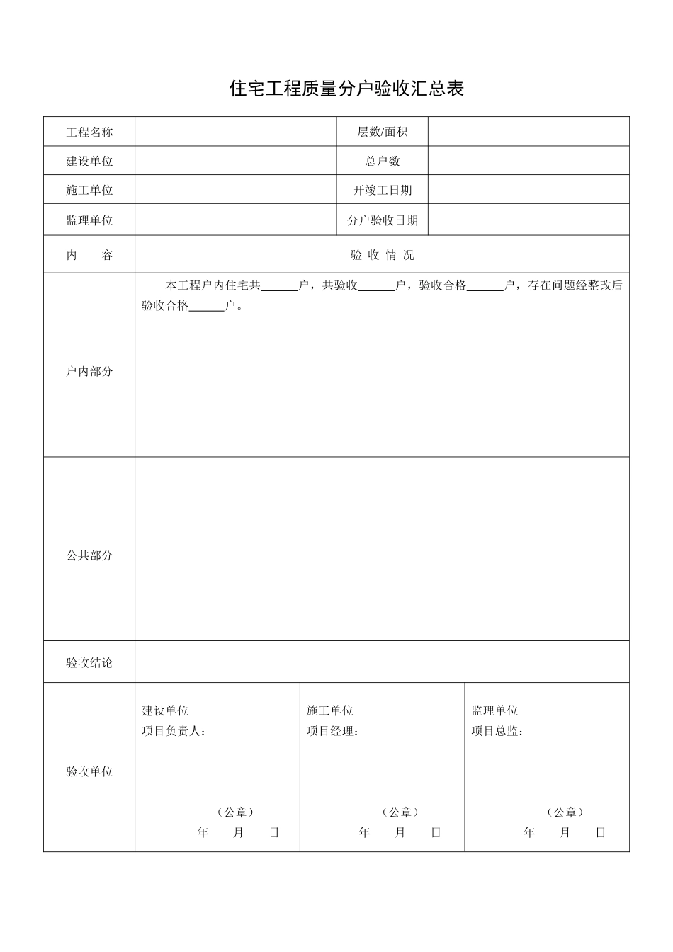 住宅室内质量分户验收表_第3页