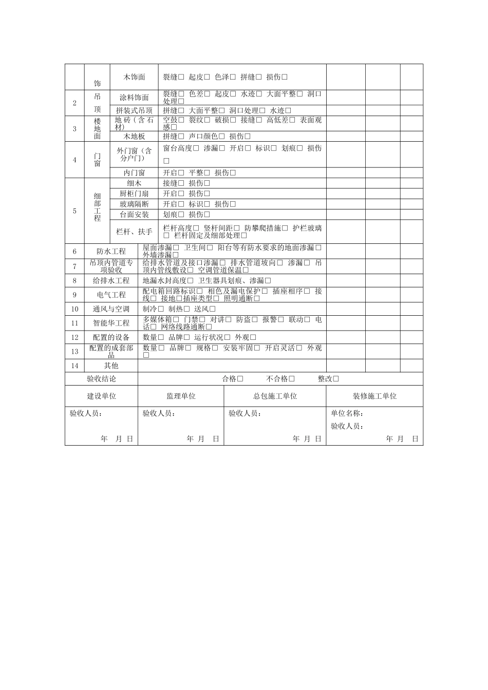 住宅室内装饰装修分户交接验收记录_第3页
