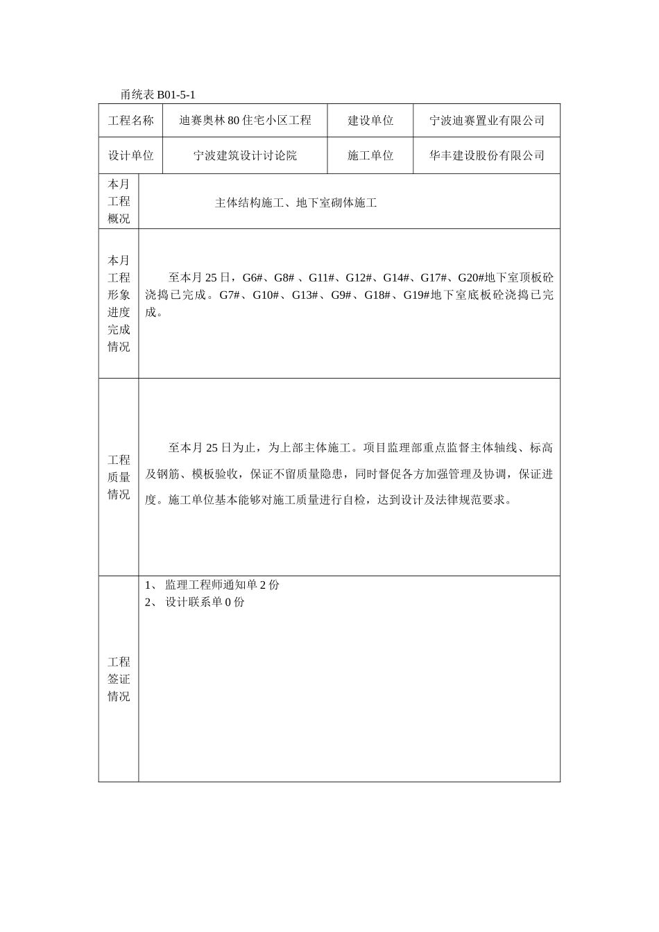 住宅小区工程监理月报_第2页