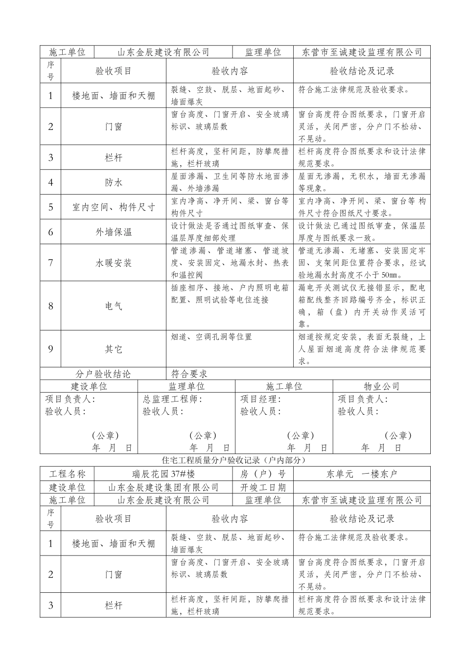 住宅工程分户验收汇总记录_第2页