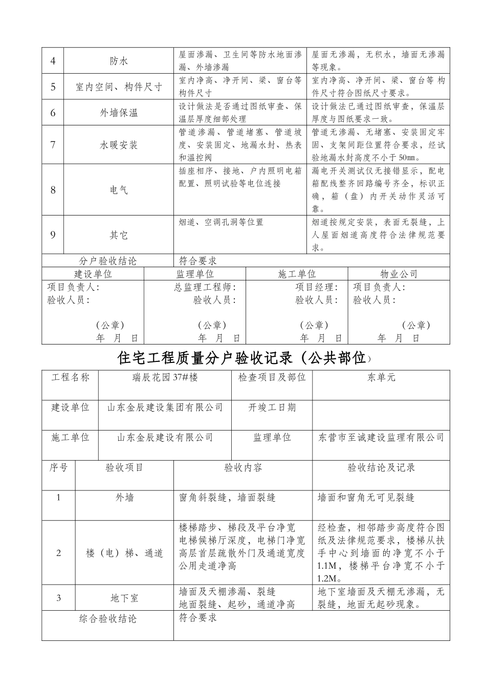 住宅工程分户验收汇总记录_第3页