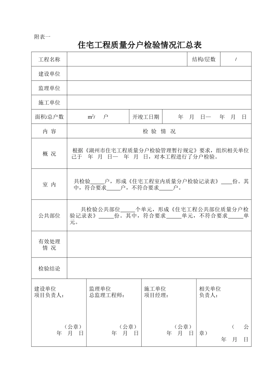 住宅工程质量分户检验情况汇总表_第1页