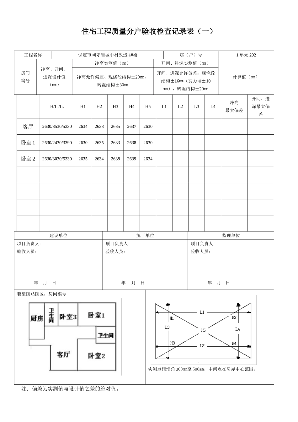 住宅工程质量分户验收检查记录表_第2页