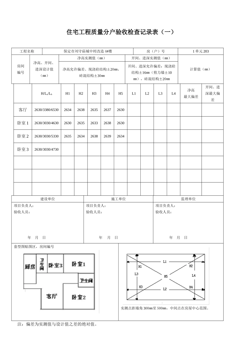 住宅工程质量分户验收检查记录表_第3页