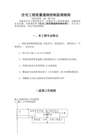 住宅工程质量通病控制监理细则