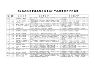 住宅工程质量通病防治检查表中执行情况的评判标准