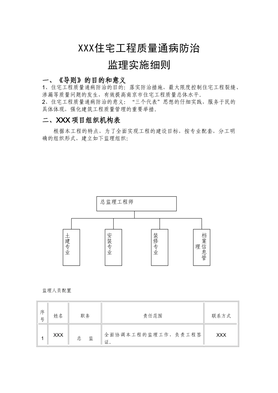 住宅工程质量通病防治监理实施细则_第2页