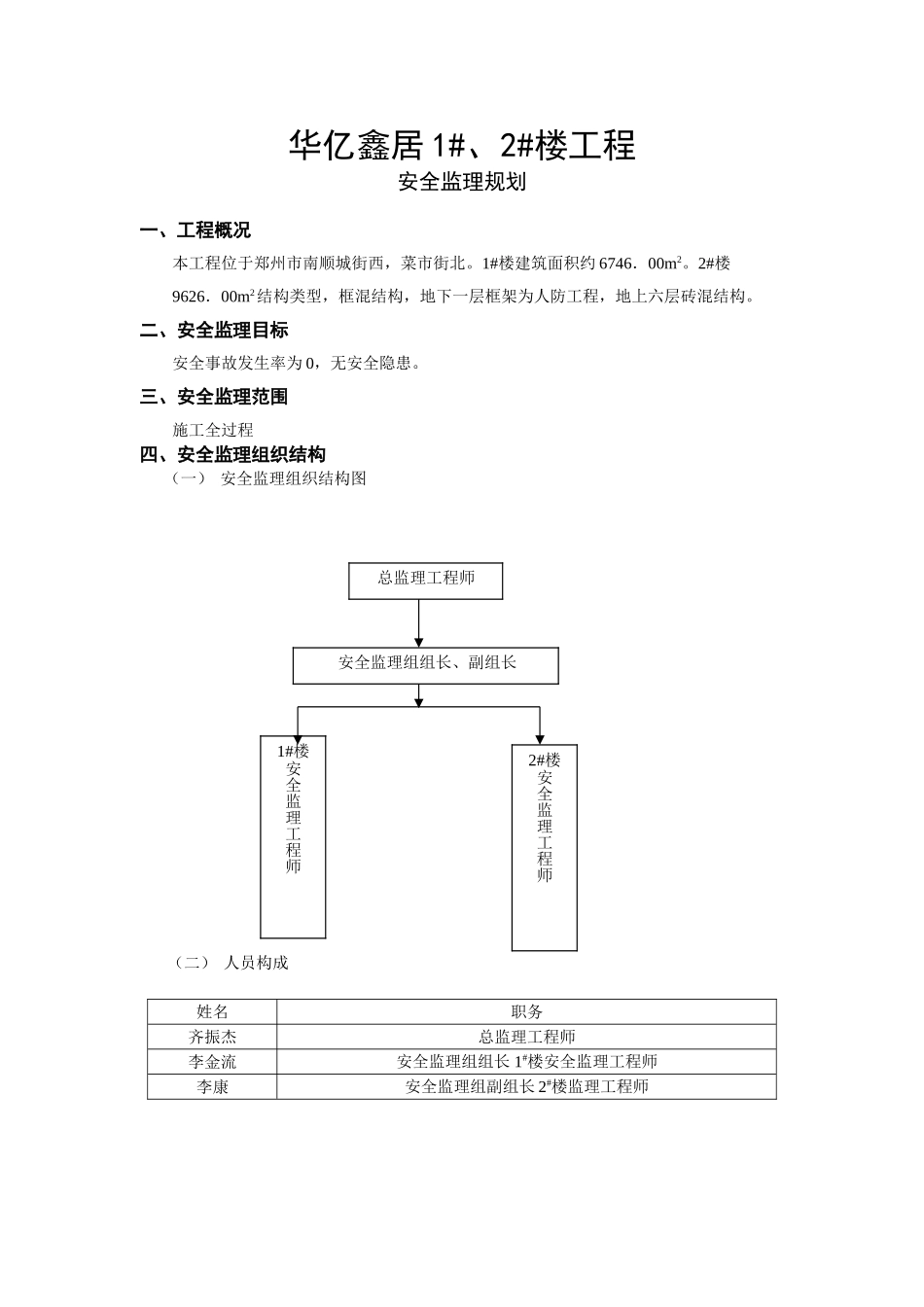 住宅楼工程安全监理规划_第1页
