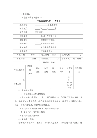 住宅楼工程监理月报