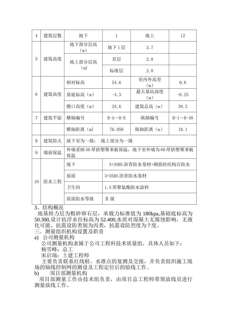 住宅楼测量放线施工方案_第2页