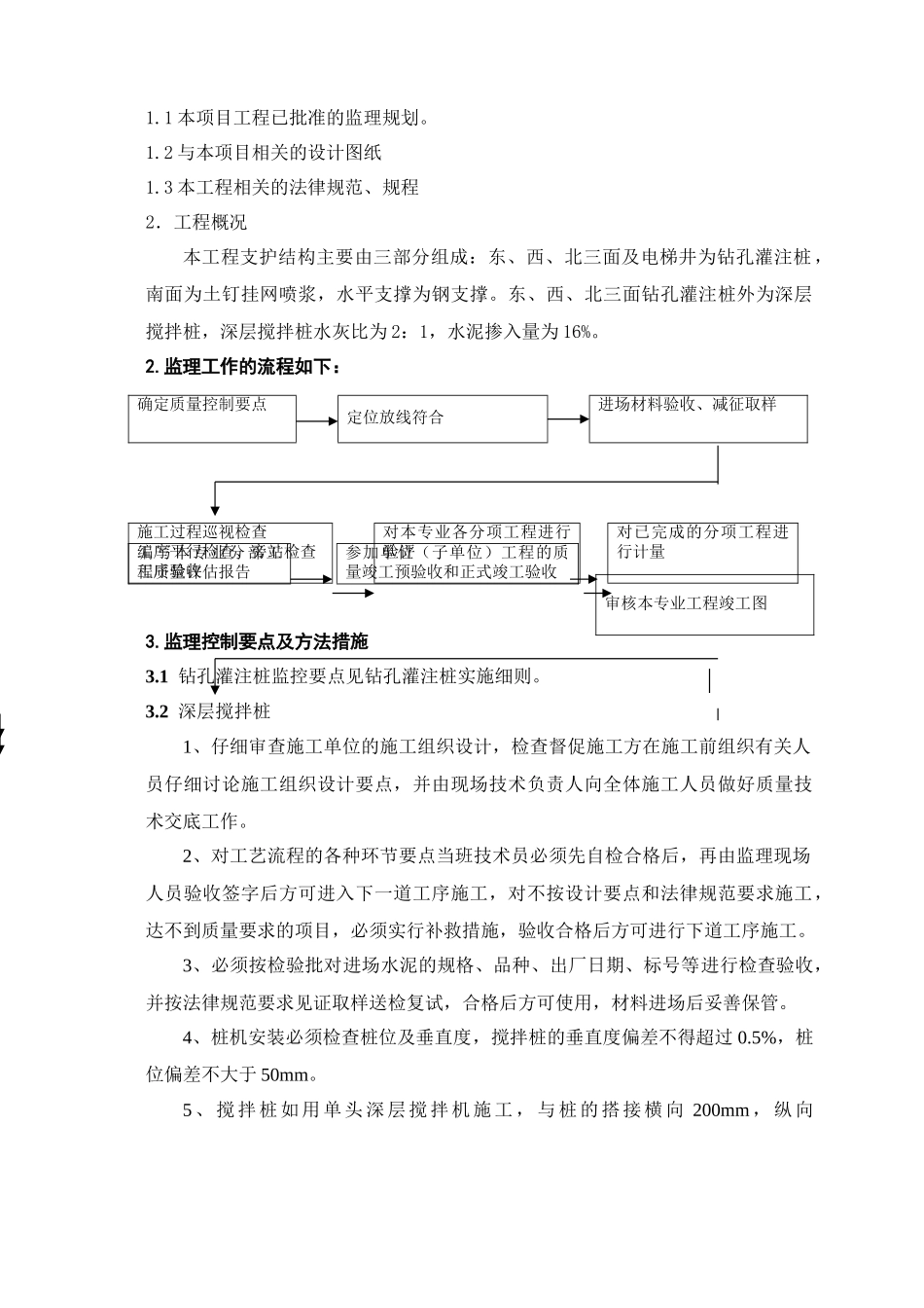 住宅楼深基坑支护工程监理细则_第2页