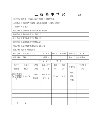 住宅楼监理月报编制表格