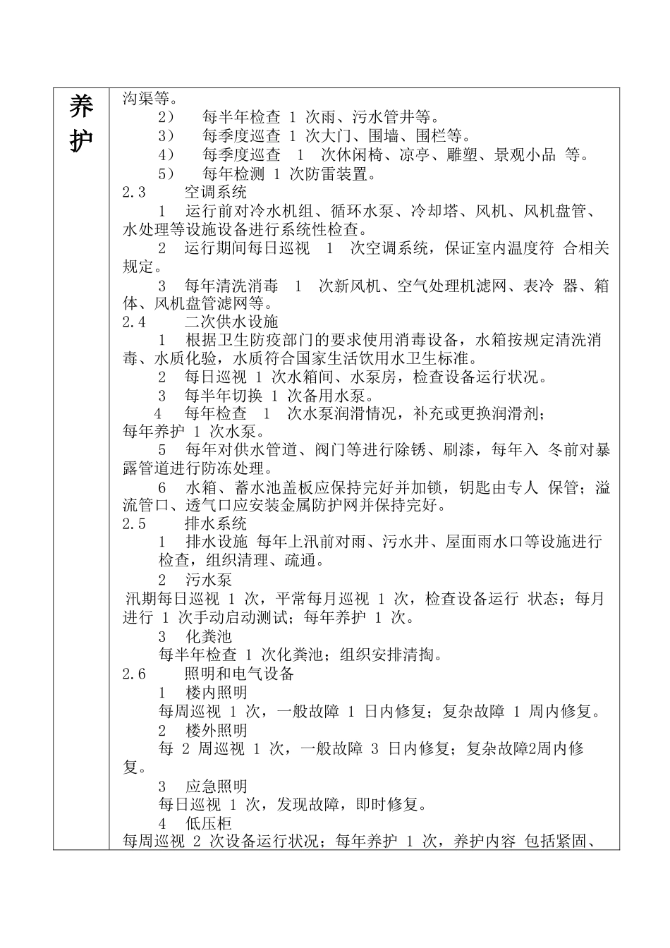 住宅物业服务一级标准_第3页