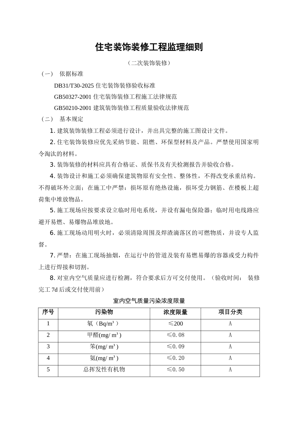住宅装饰装修工程监理细则66_第1页