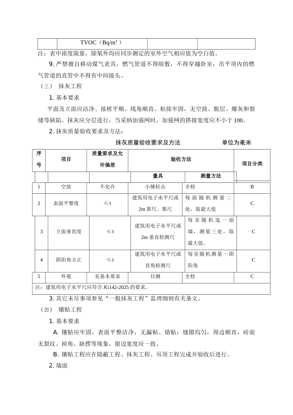 住宅装饰装修工程监理细则66_第2页