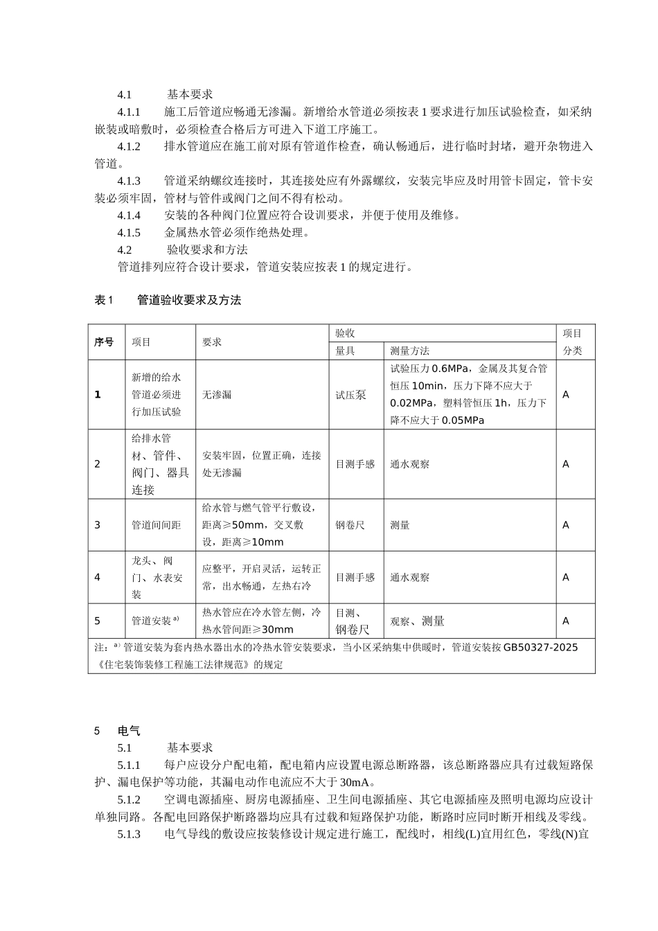 住宅装饰装修验收单_第2页