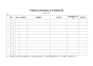 住院病人外出请假登记表