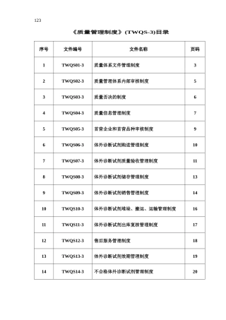 体外诊断试剂管理制度