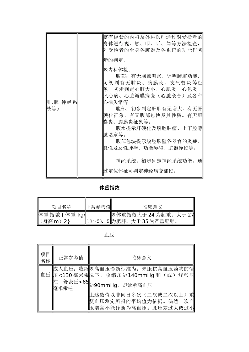 体检主要检查项目临床意义及正常值详解_第3页