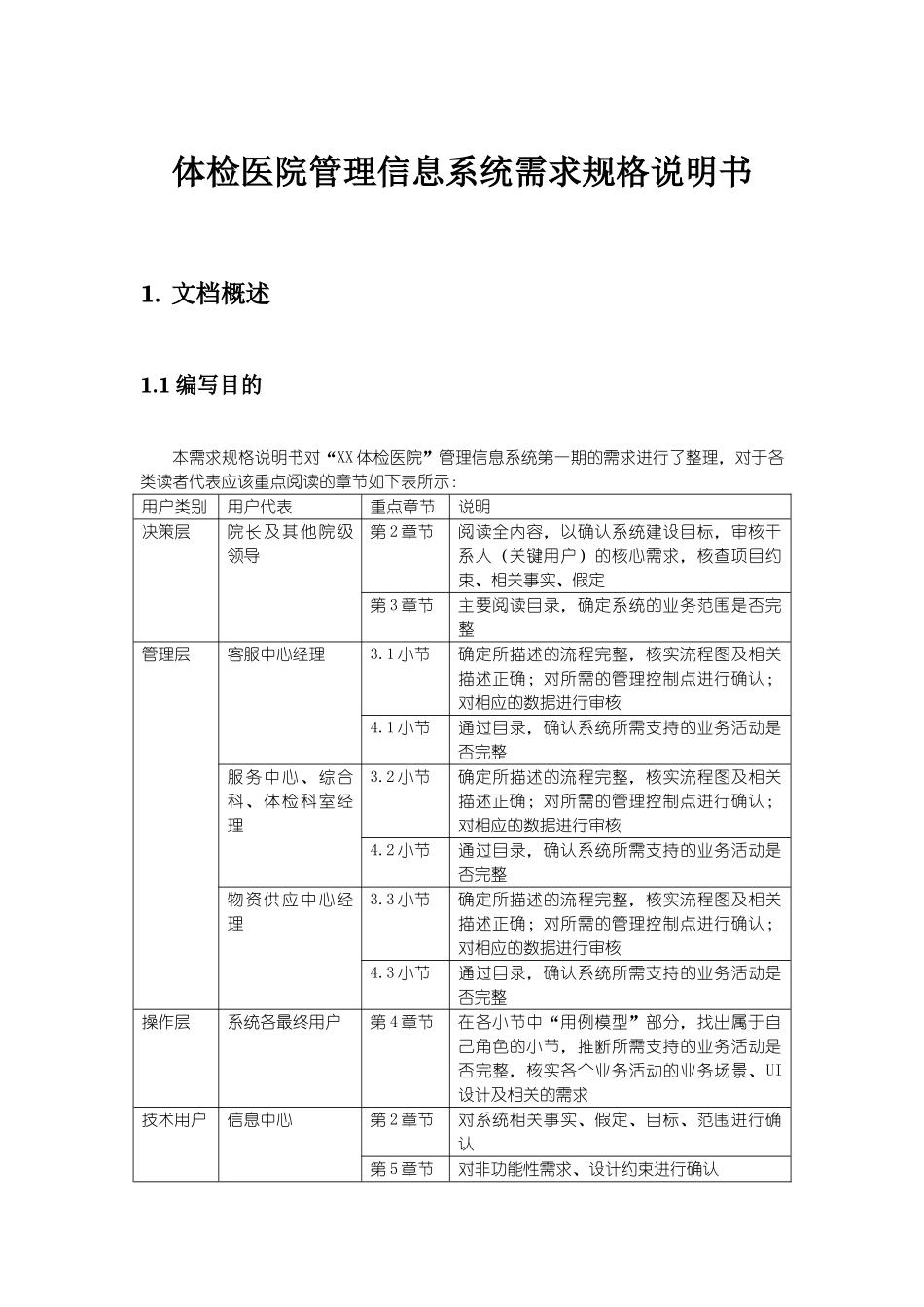 体检医院管理系统需求规格说明书 需求获取训练营 需求分析师五项修炼之二 案例_第1页