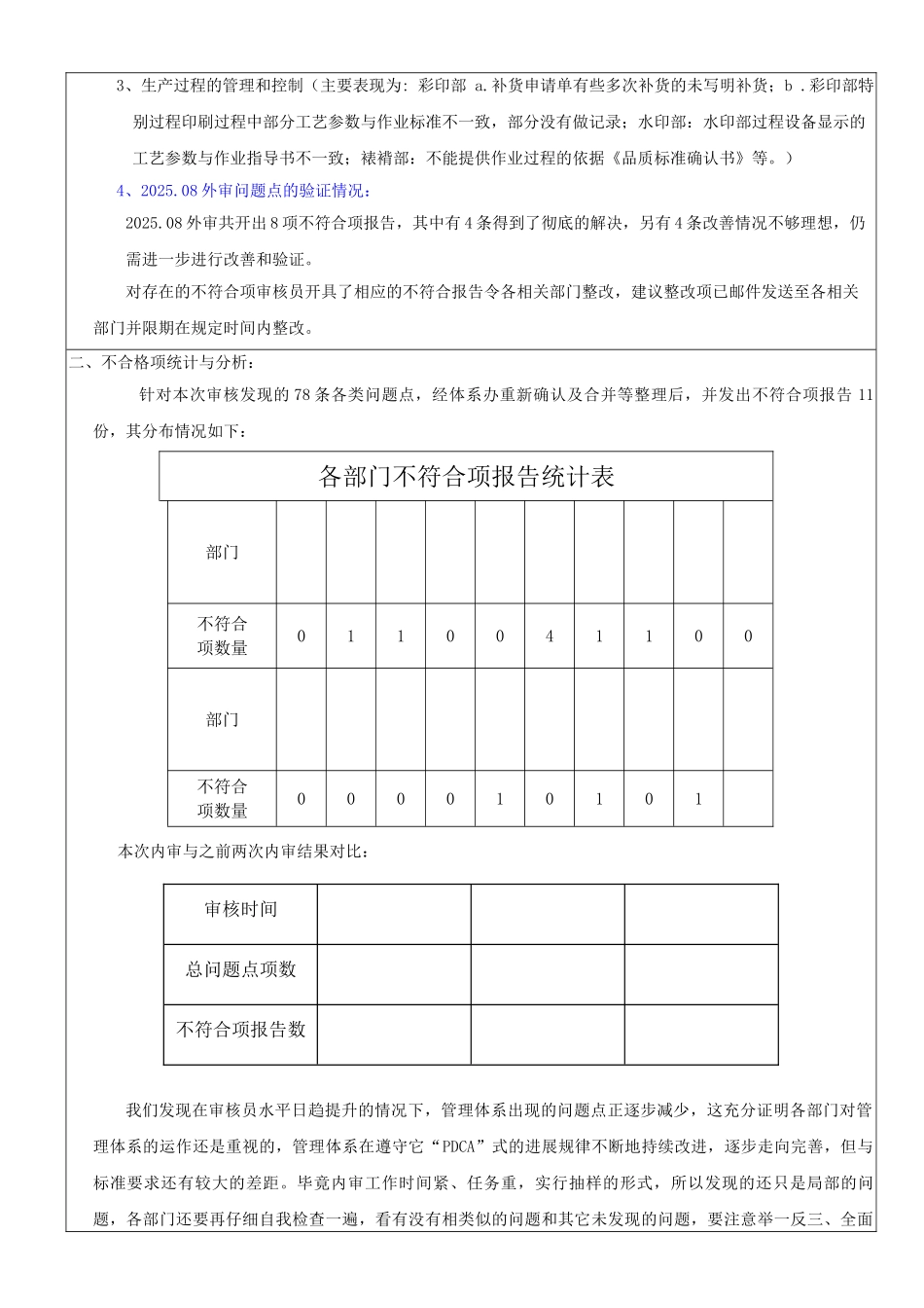 体系内审总结报告_第2页