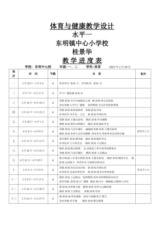 体育与健康教学设计水平 一