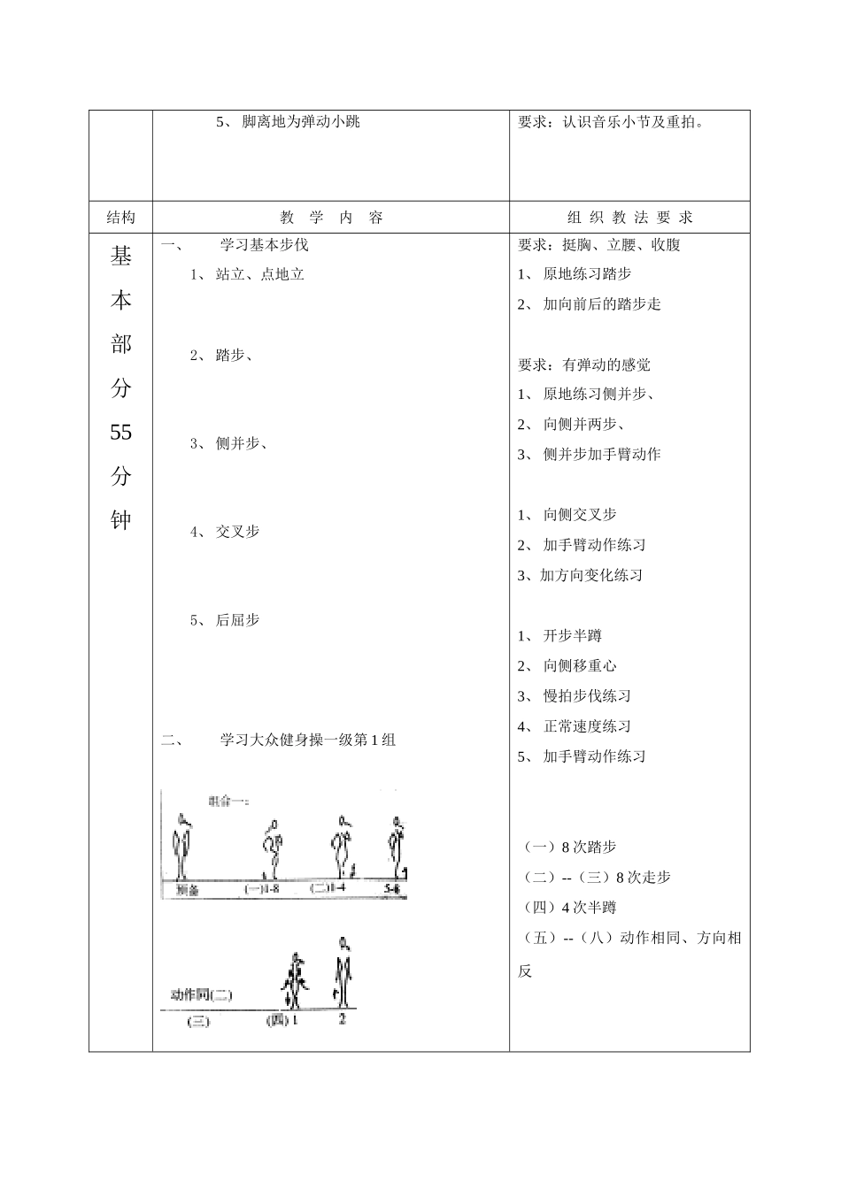 体育专业健美操普修课教案_第2页