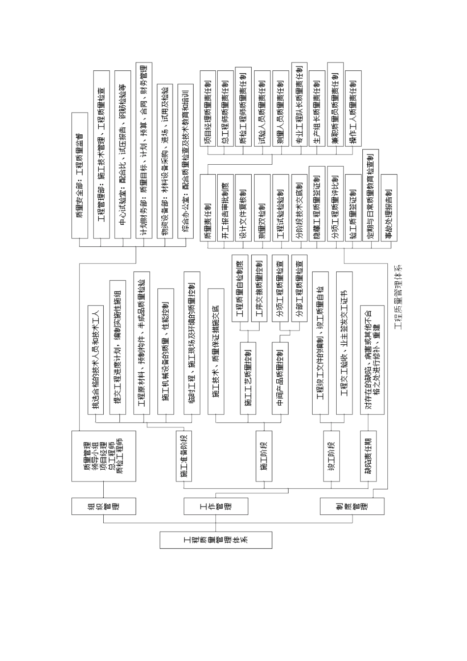 体育中心PPP建设方案_第2页