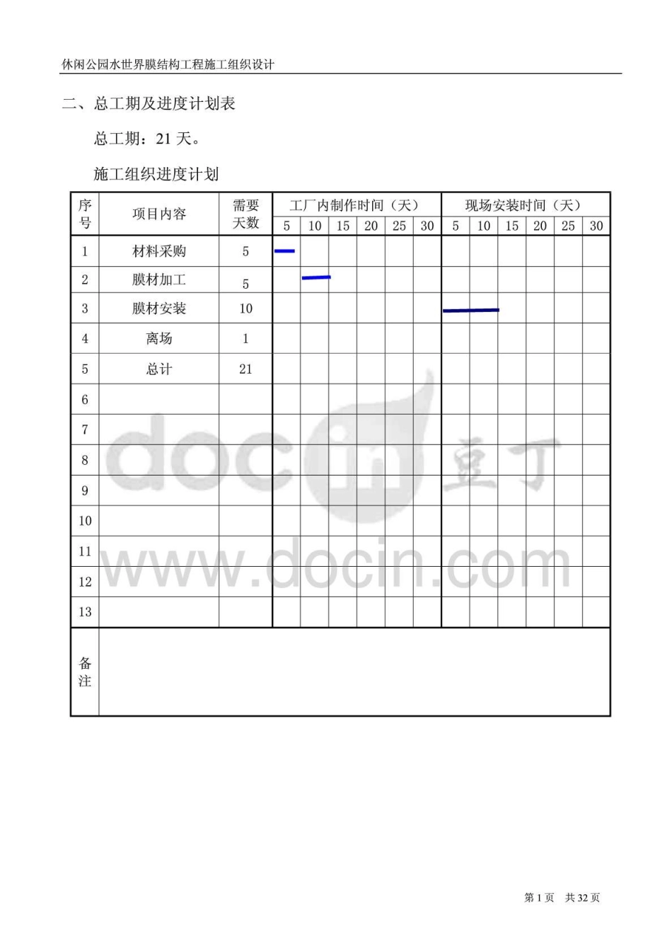 体育休闲公园水世界膜结构工程施工组织设计方案_第1页