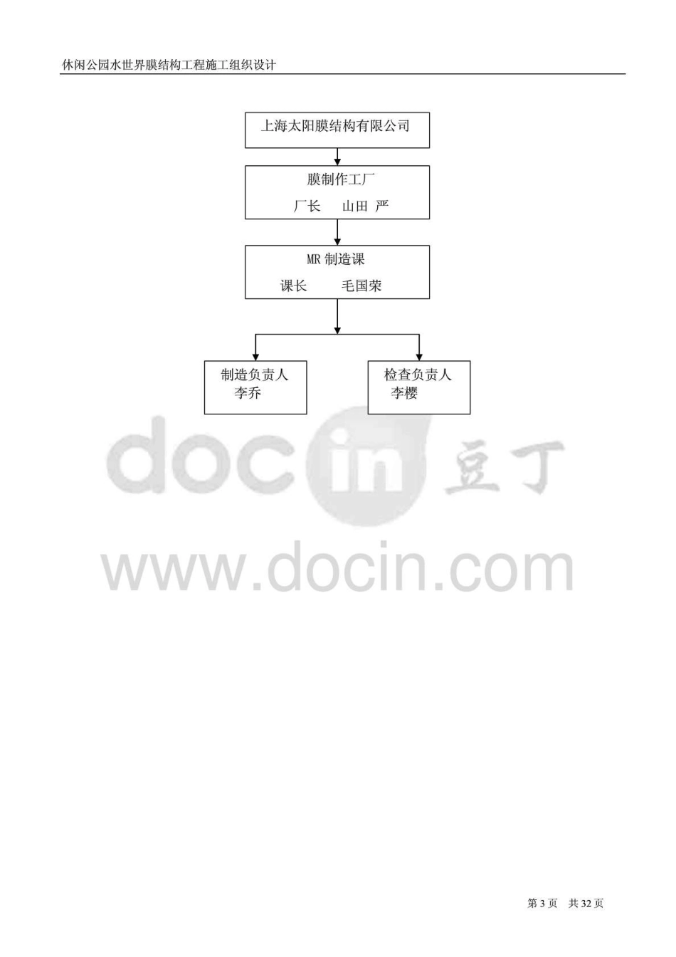体育休闲公园水世界膜结构工程施工组织设计方案_第3页