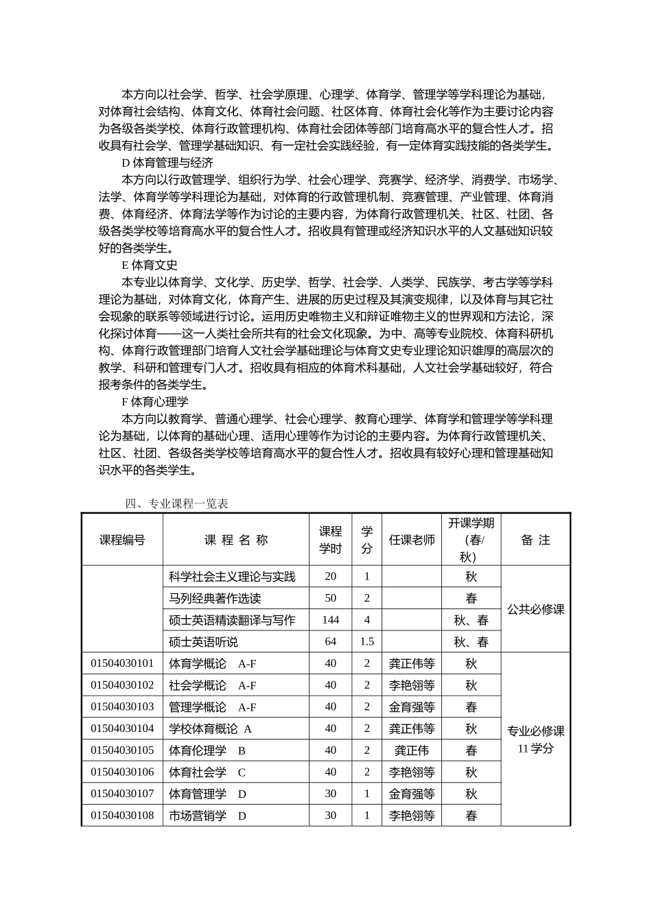 体育人文社会学专业硕士研究生培养方案_第2页
