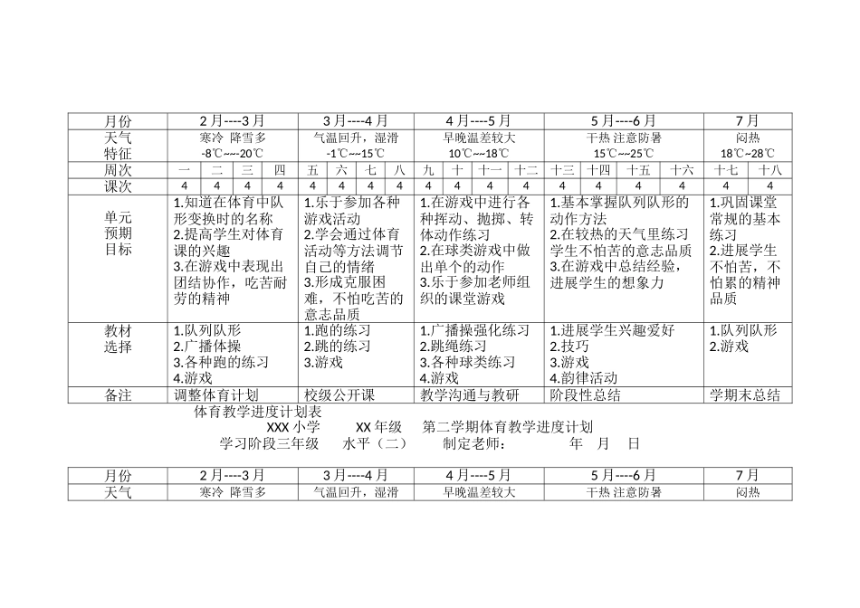 体育教学进度计划表_第3页