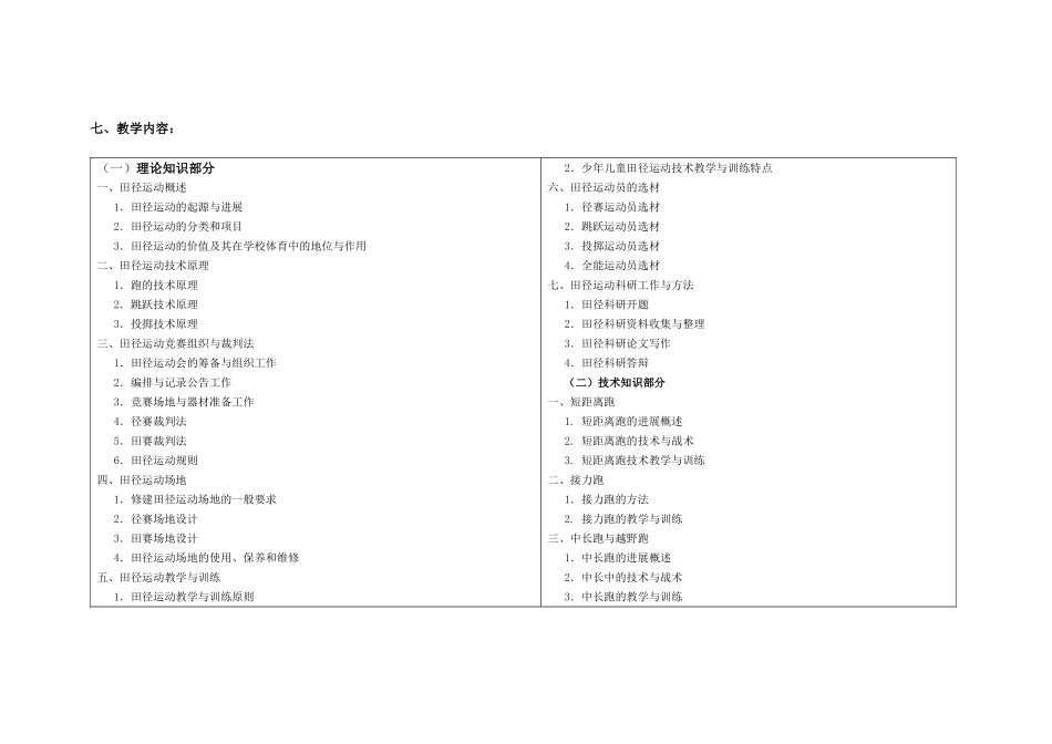 体育教育专业田径运动教学大纲_第2页