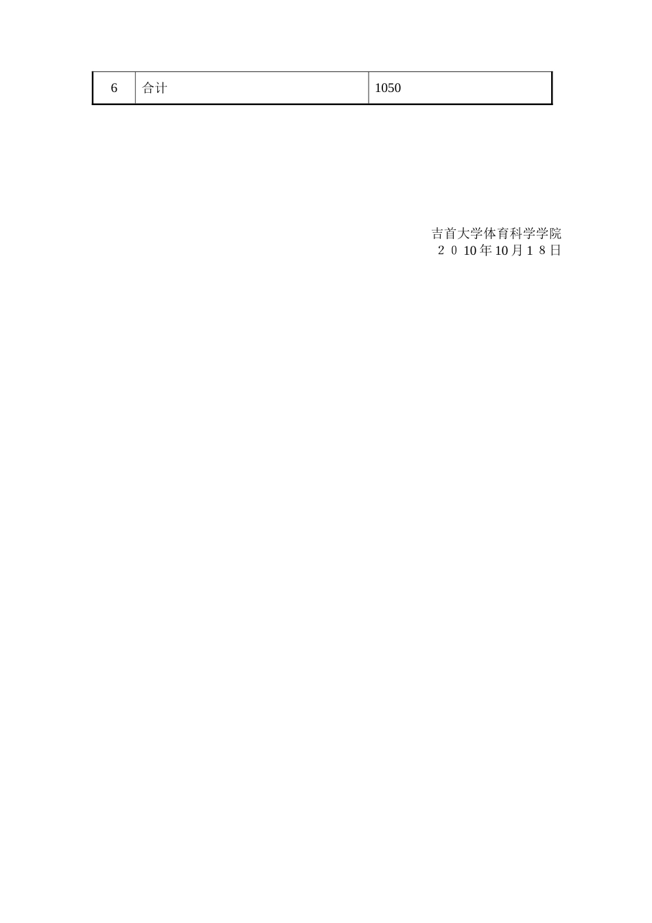 体育文化节活动策划和总结_第3页