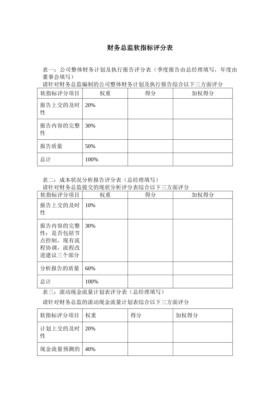 体育用品公司财务总监KPI组成表_第2页