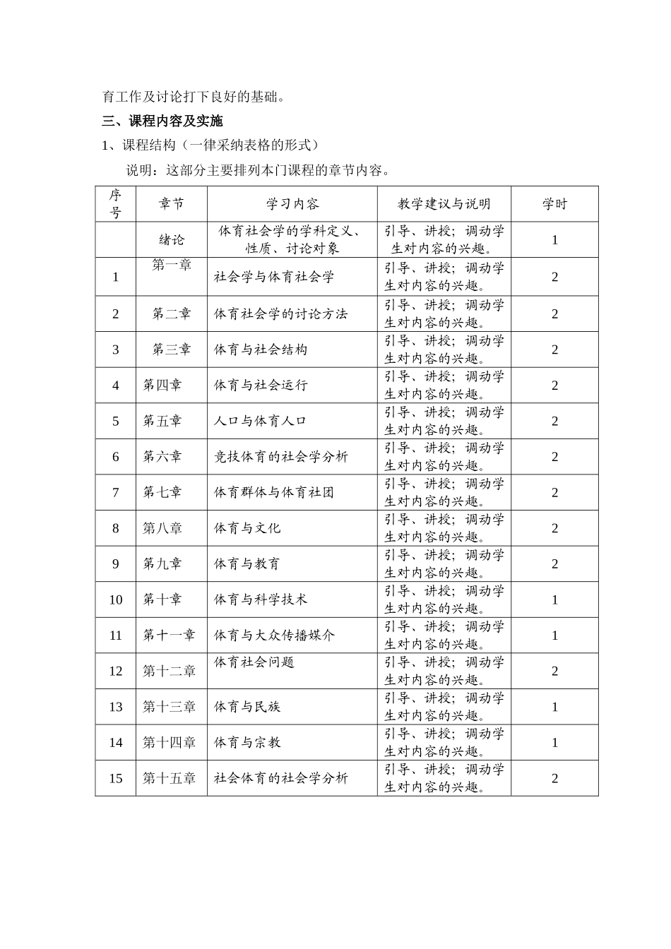 体育社会学课程标准_第2页