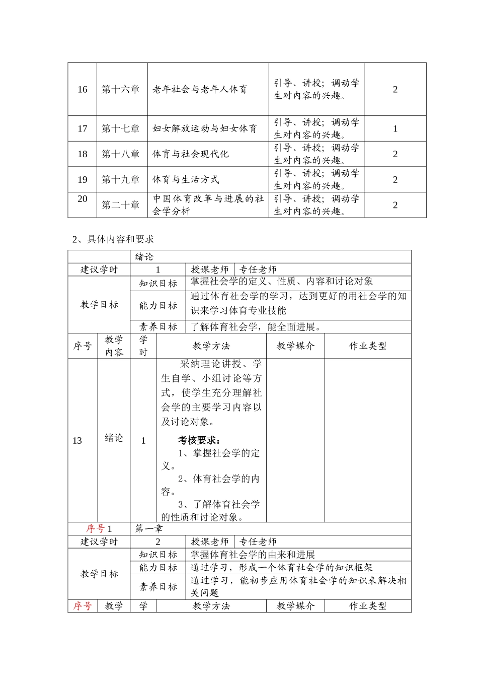 体育社会学课程标准_第3页