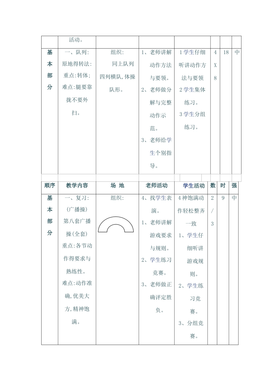 体育课优秀教案._第2页