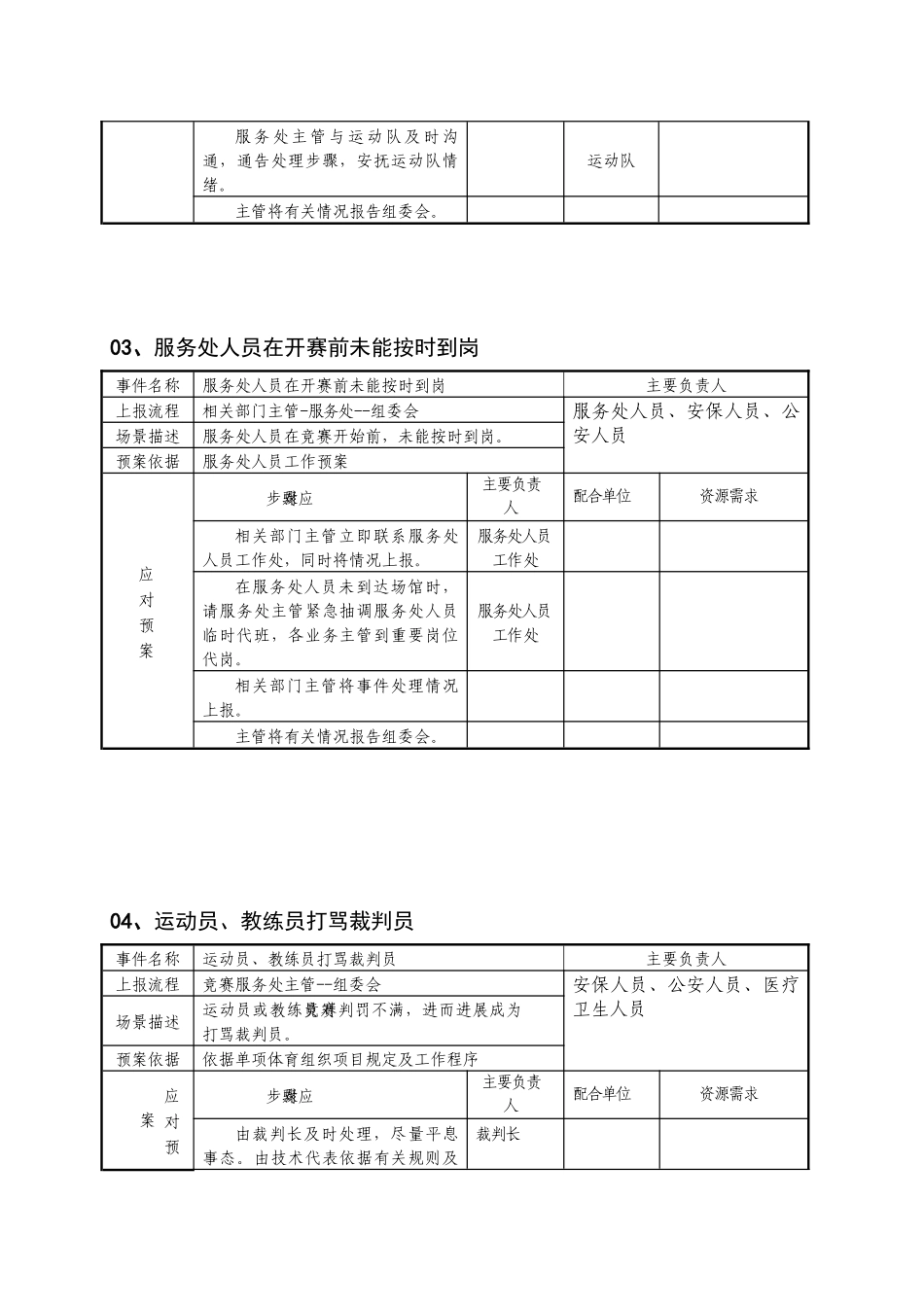 体育赛事应急预案细则_第3页