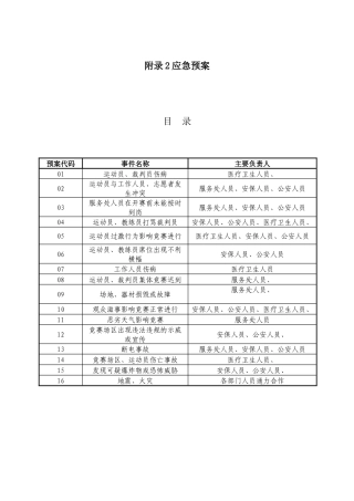 体育赛事应急预案细则