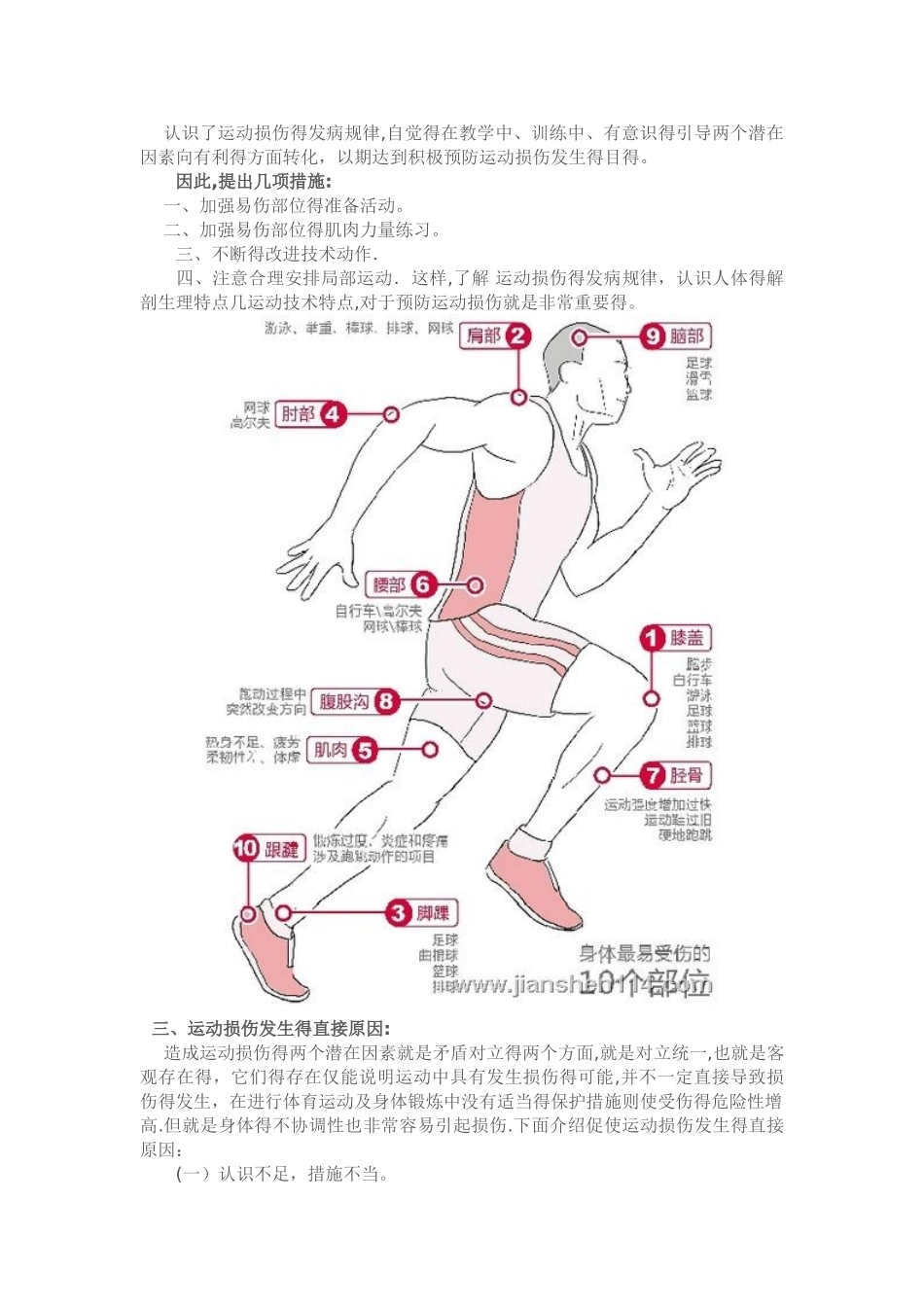 体育运动中常见运动损伤的预防及其处理_第3页