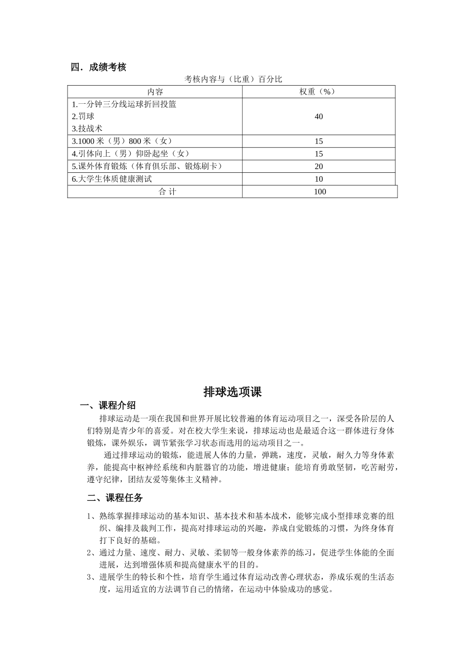 体育选项课课程简介_第2页