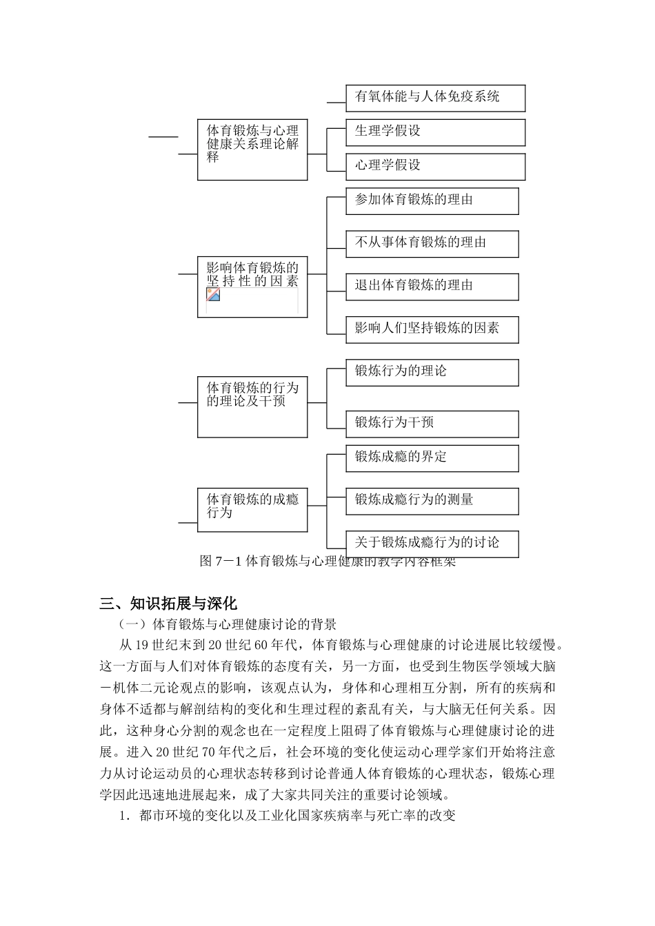 体育锻炼与心理健康_第2页