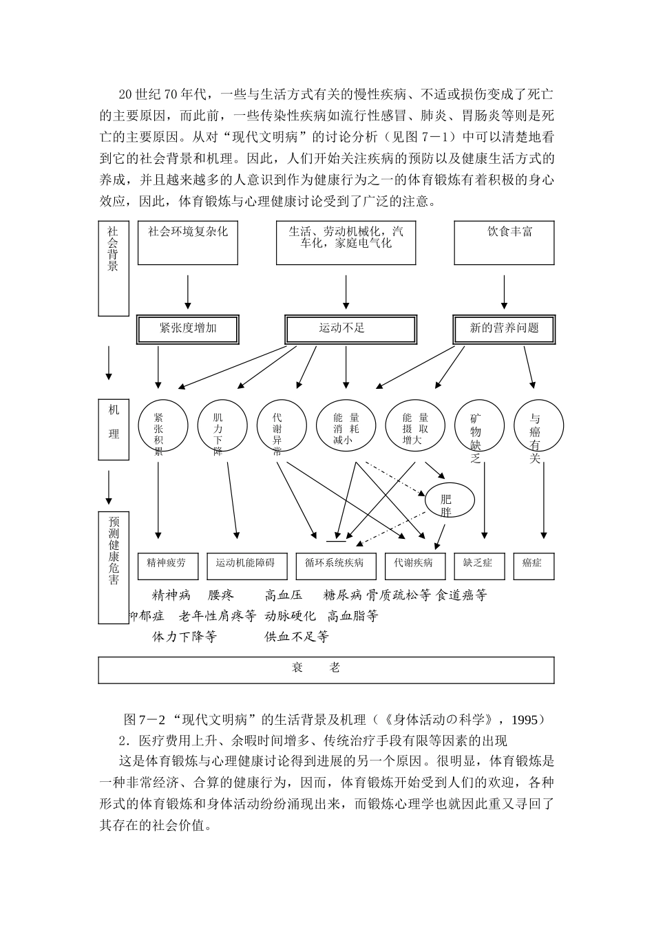 体育锻炼与心理健康_第3页
