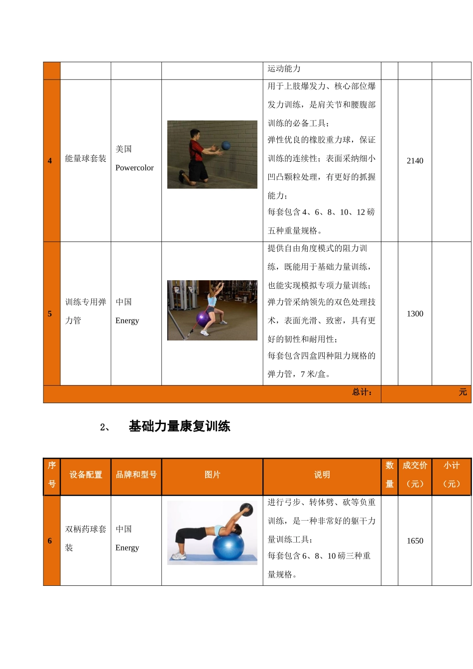 体能与康复训练中心_第3页