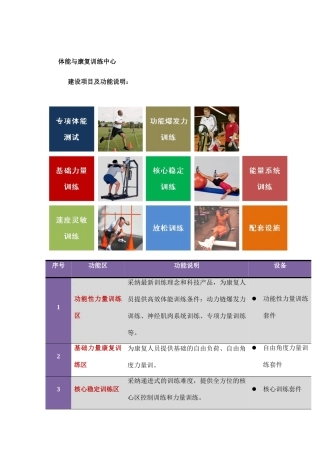 体能与康复训练中心