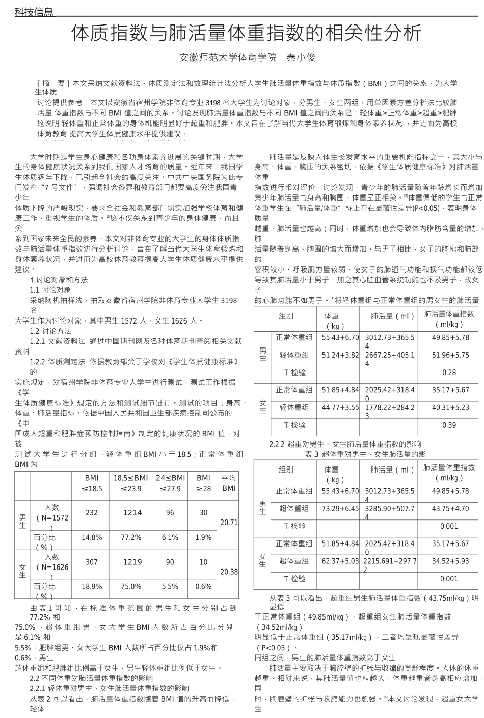 体质指数与肺活量体重指数的相关性分析_第1页