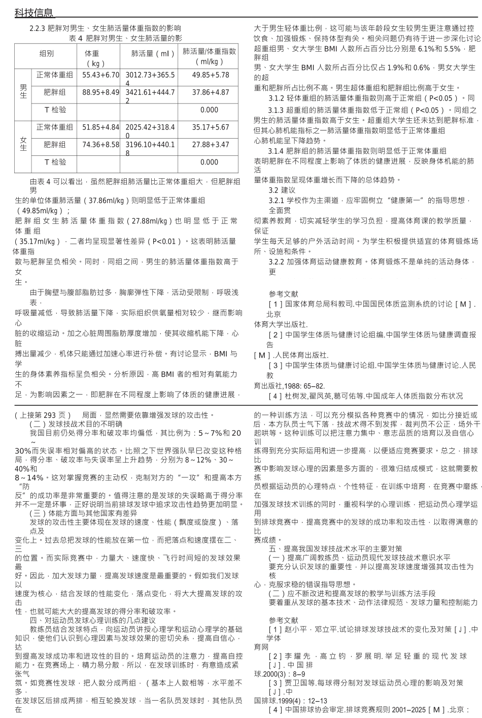 体质指数与肺活量体重指数的相关性分析_第2页
