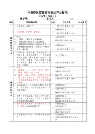 体表静脉留置针输液法评分标准