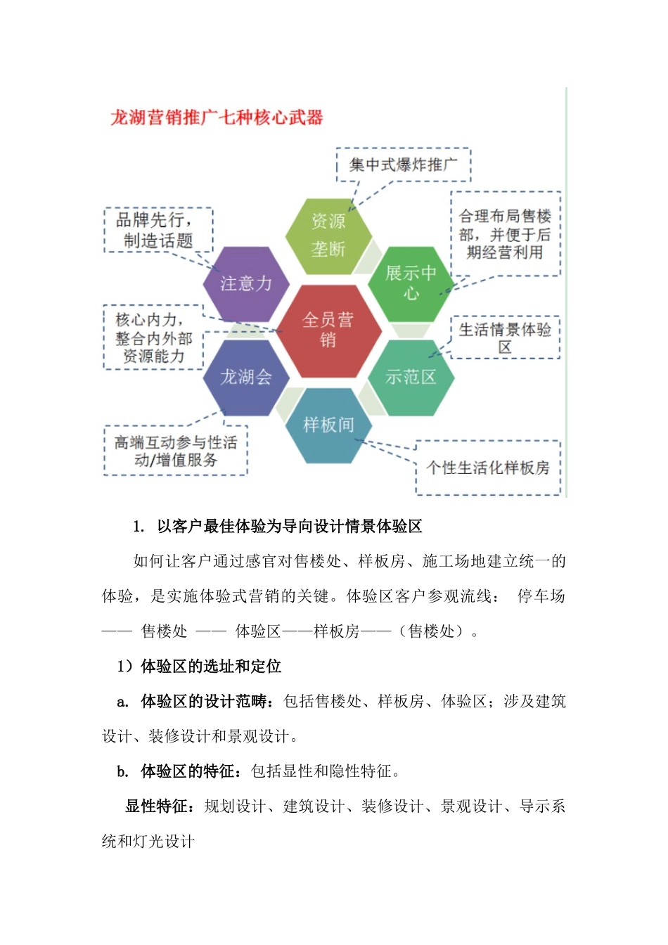 体验式营销龙湖VS万科_第3页